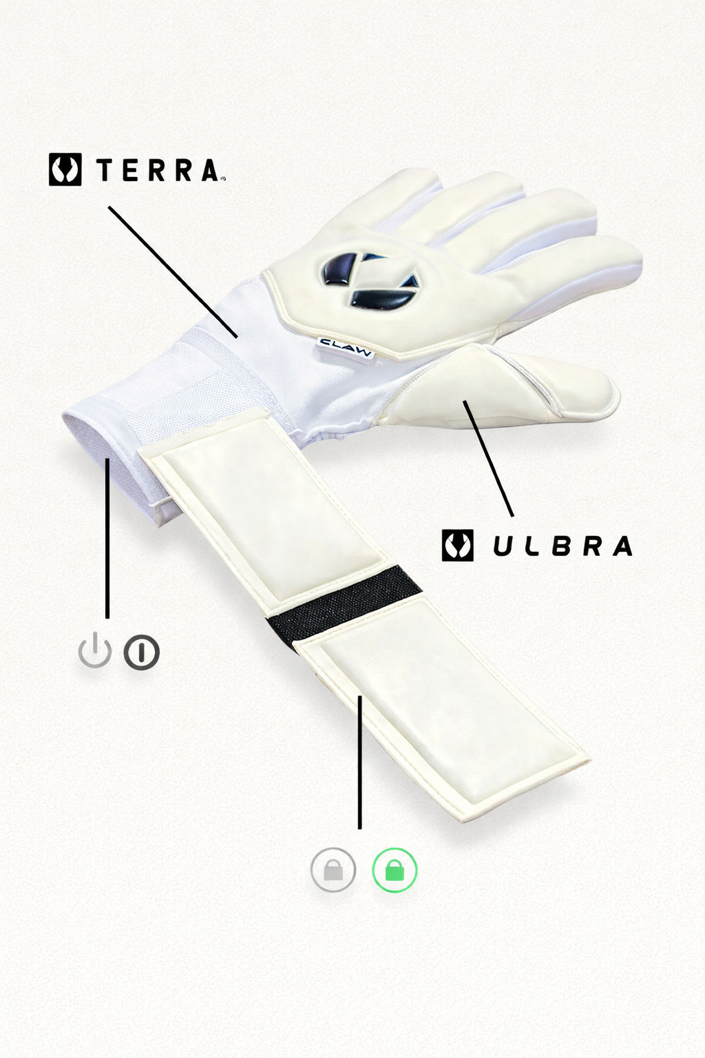 Our Patented Technology